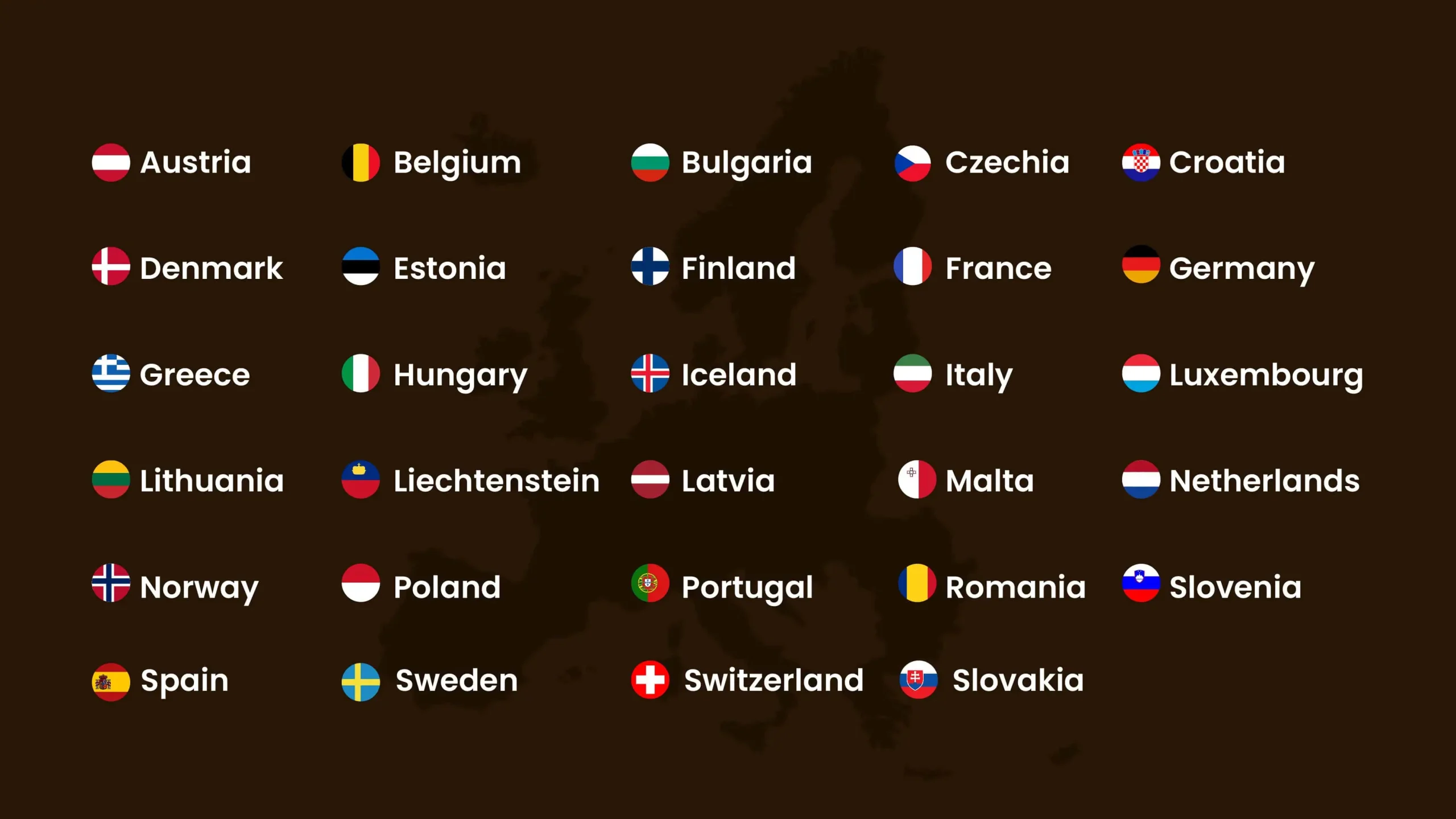 List of Schengen Countries 